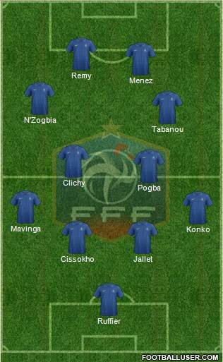 France Formation 2014