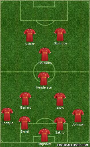 Liverpool Formation 2014