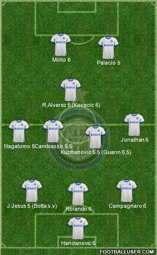 F.C. Internazionale Formation 2014