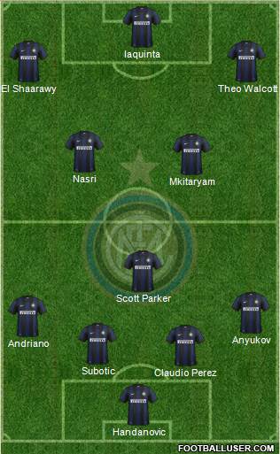 F.C. Internazionale Formation 2014