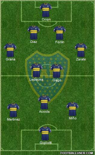 Boca Juniors Formation 2014