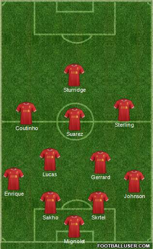 Liverpool Formation 2014