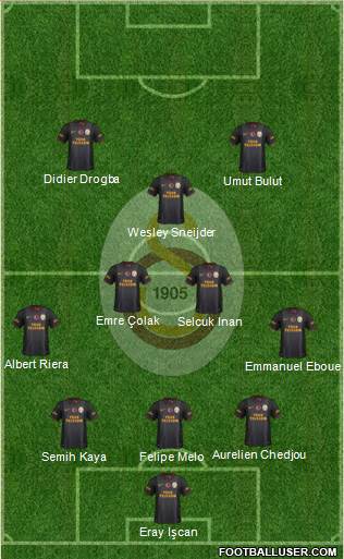 Galatasaray SK Formation 2014