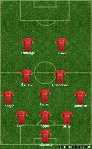 Liverpool Formation 2014