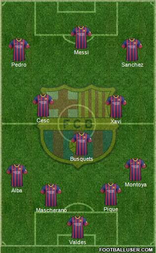 F.C. Barcelona Formation 2014
