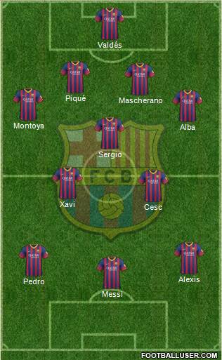 F.C. Barcelona Formation 2014