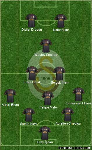Galatasaray SK Formation 2014