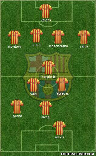 F.C. Barcelona Formation 2014