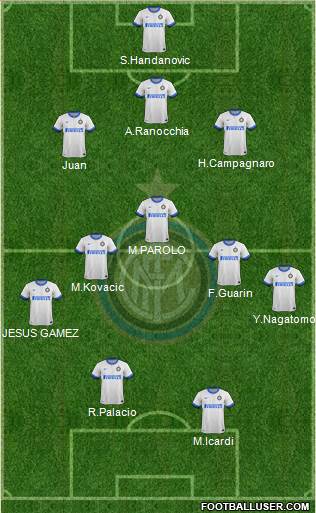F.C. Internazionale Formation 2014