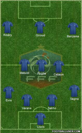 France Formation 2014