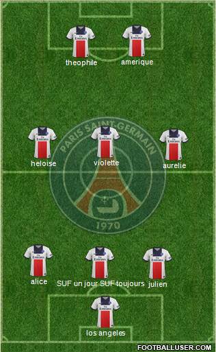 Paris Saint-Germain Formation 2014
