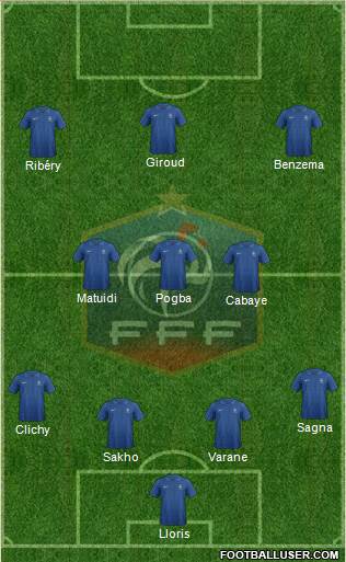 France Formation 2014