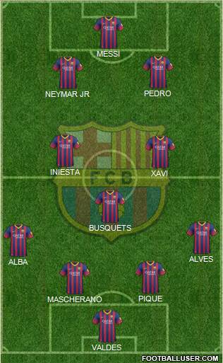 F.C. Barcelona Formation 2014