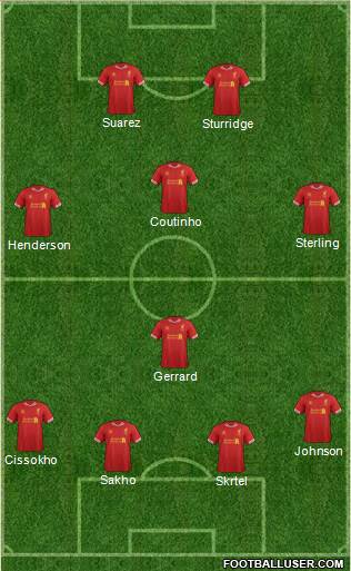 Liverpool Formation 2014