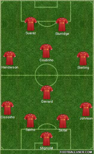 Liverpool Formation 2014