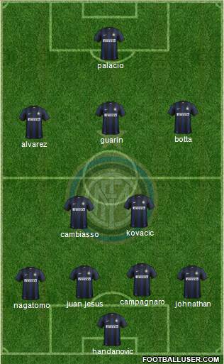 F.C. Internazionale Formation 2014