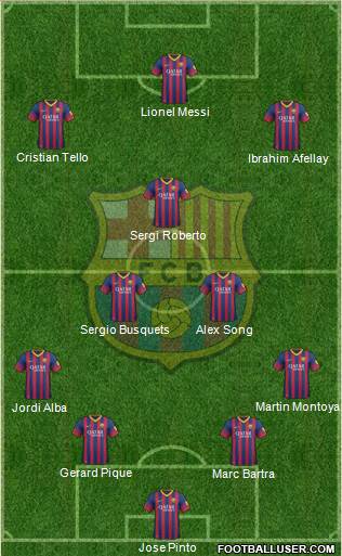 F.C. Barcelona Formation 2014