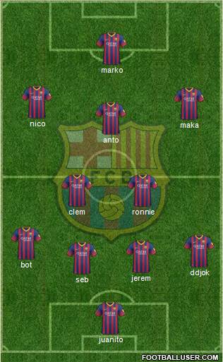 F.C. Barcelona Formation 2014