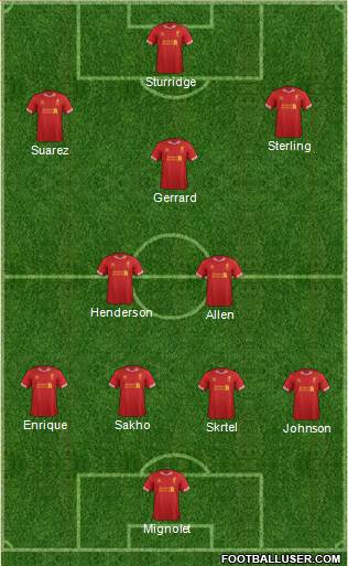 Liverpool Formation 2014
