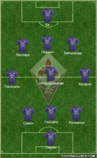 Fiorentina Formation 2014