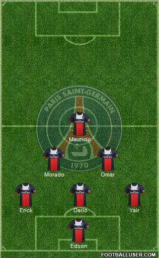 Paris Saint-Germain Formation 2014