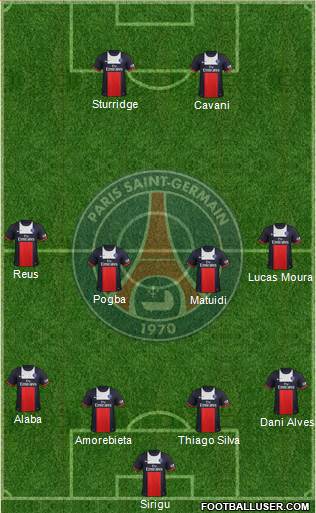 Paris Saint-Germain Formation 2014
