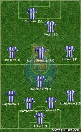 Futebol Clube do Porto - SAD Formation 2014