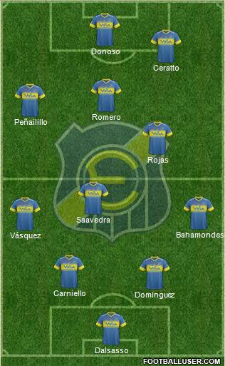 CD Everton de Viña del Mar S.A.D.P. Formation 2014