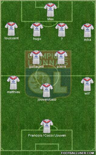 Olympique Lyonnais Formation 2014