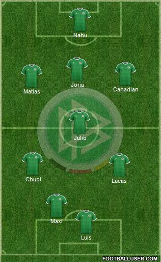 Germany Formation 2014