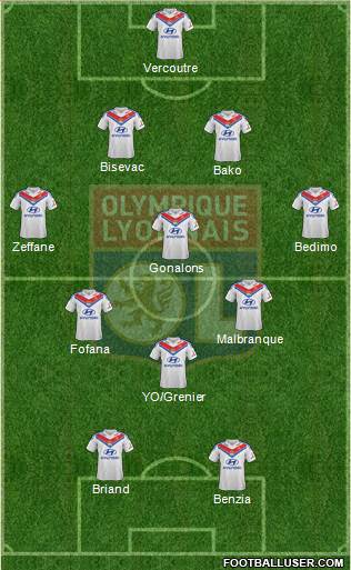 Olympique Lyonnais Formation 2014
