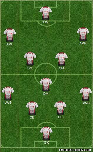 Liverpool Formation 2014