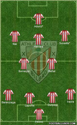 Athletic Club Formation 2014