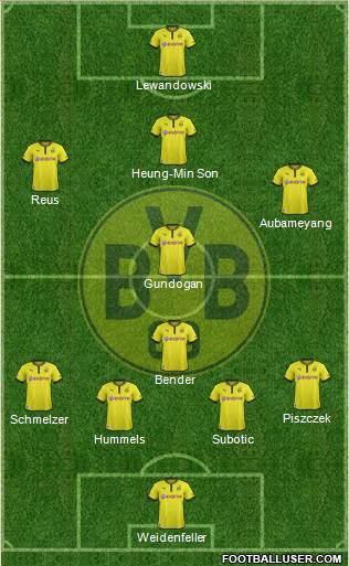 Borussia Dortmund Formation 2014