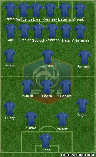 France Formation 2014