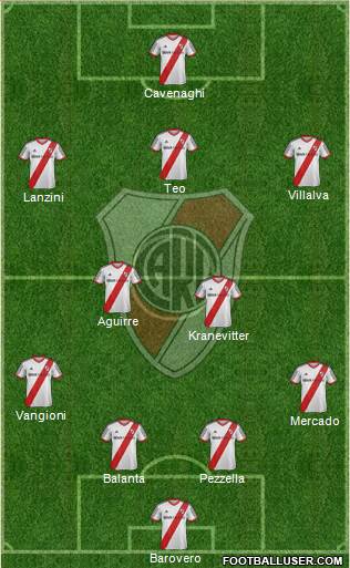 River Plate Formation 2014