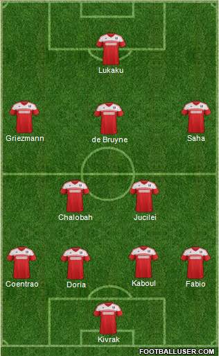 Fulham Formation 2014
