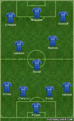 Chelsea Formation 2014