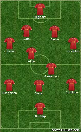 Liverpool Formation 2014