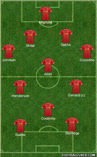 Liverpool Formation 2014
