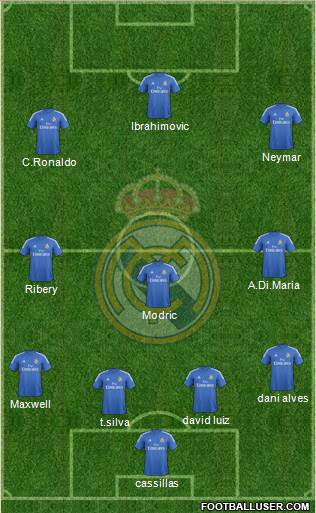 Real Madrid C.F. Formation 2014
