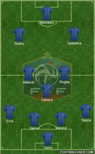 France Formation 2014