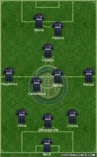 F.C. Internazionale Formation 2014