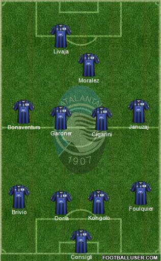 Atalanta Formation 2014
