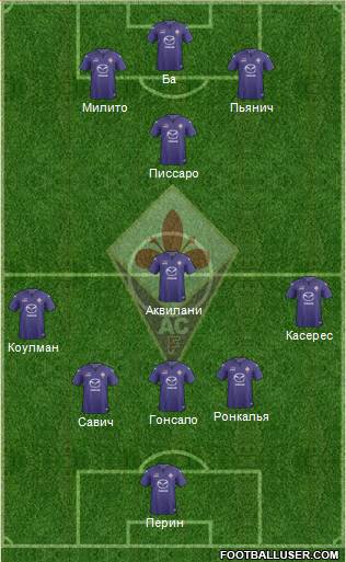 Fiorentina Formation 2014