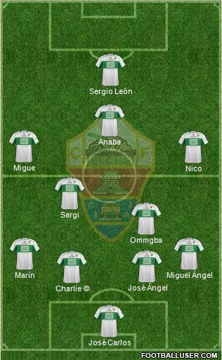 Elche C.F., S.A.D. Formation 2014