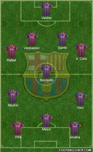 F.C. Barcelona Formation 2014