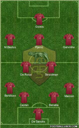 AS Roma Formation 2014