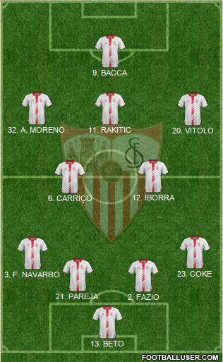 Sevilla F.C., S.A.D. Formation 2014