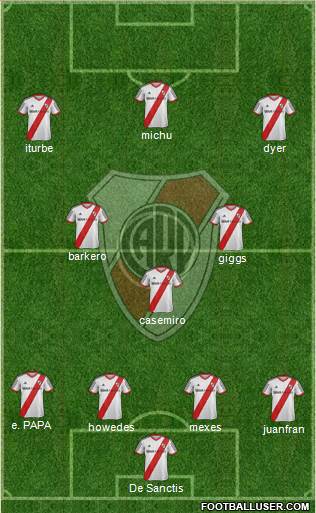 River Plate Formation 2014
